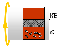 Tissue Engineering (Gewebszüchtung) von Knorpel